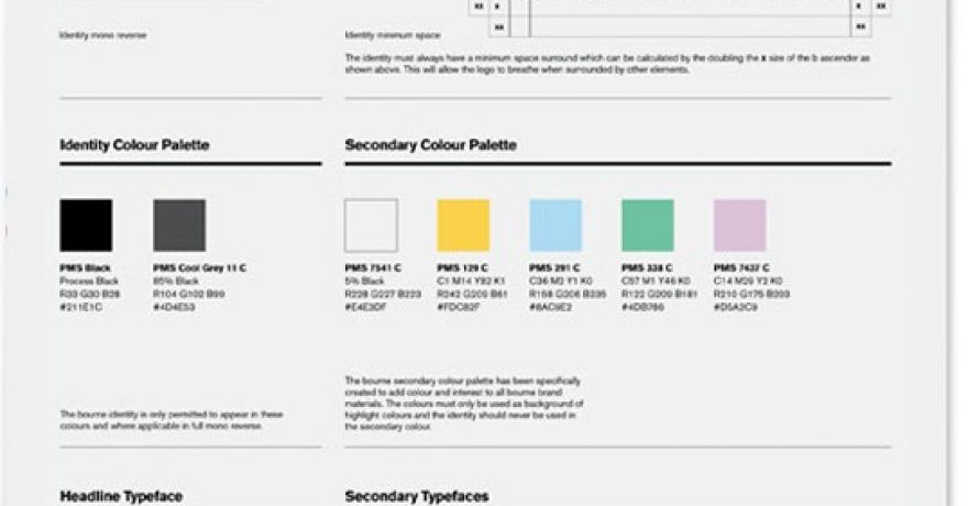 what is a style guide and why is it important
